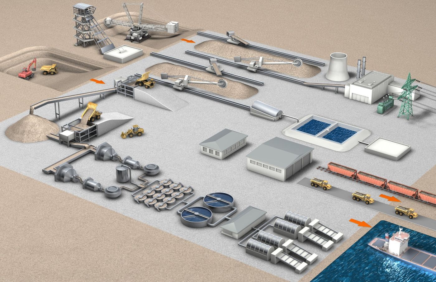System overview mining 4.0 - ifm