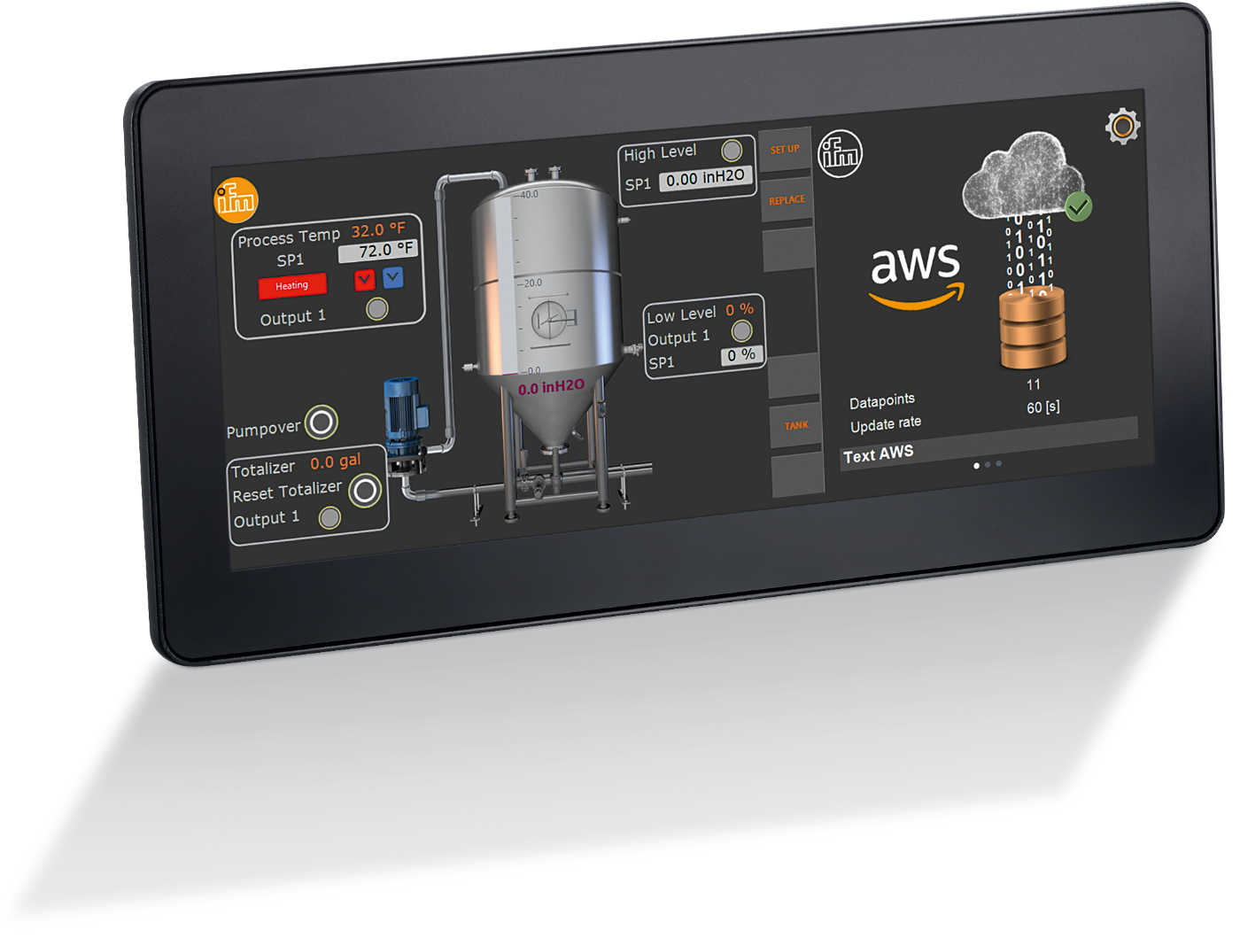 edgeController - ifm