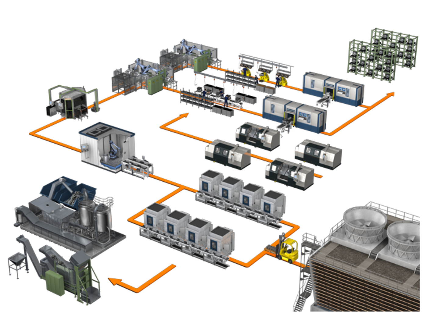 LR SmartObserver | ifm Software Solutions - ifm