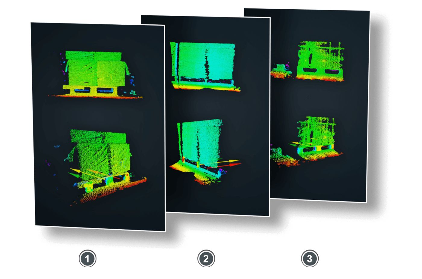 Software design - ifm