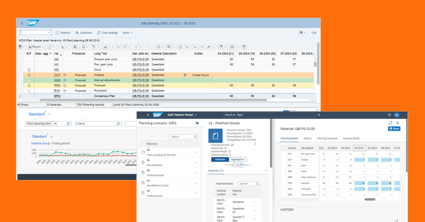 Demand Planning Solution for SAP® Supply Chains | ifm | Supply Chain - ifm