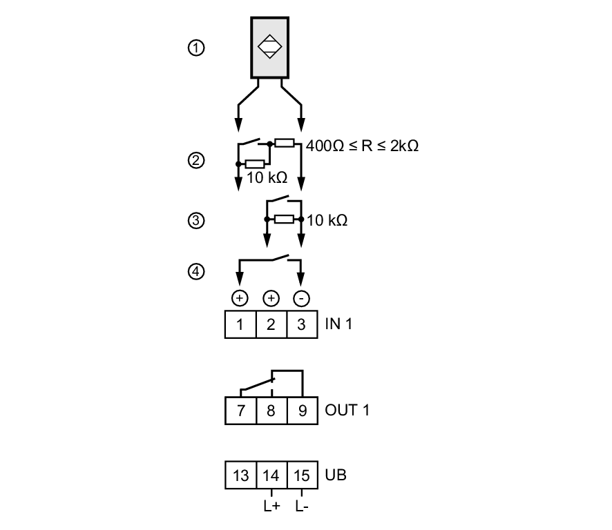 N0530A Switching amplifiers for Namur sensors ifm