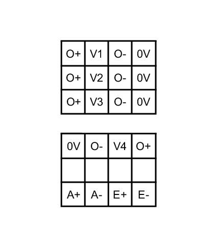 AC2219 - AS-Interface control cabinet module - ifm