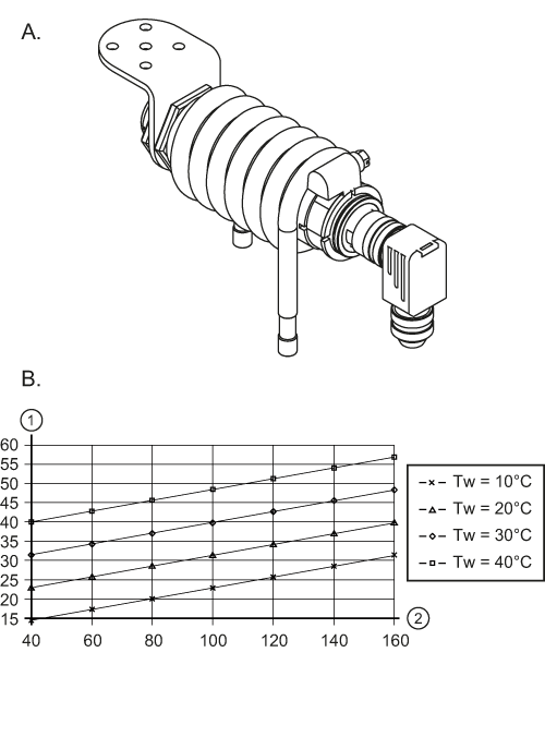 E35064 Cooling jacket for infrared temperature sensors ifm